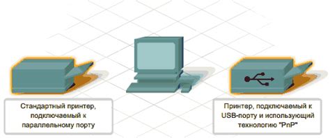 Шаг 4: Подключение устройств к облаку