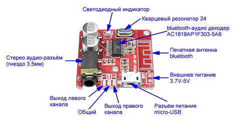 Шаг 4: Подключите свое устройство к магнитоле по Bluetooth