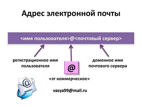 Шаг 4: Подтверждайте адрес электронной почты