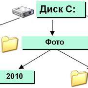 Шаг 4: Поиск оставшихся файлов игр