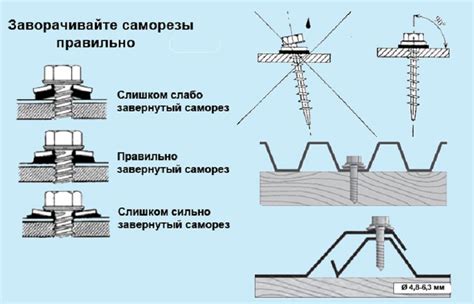 Шаг 4: Правильное крепление головки