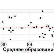 Шаг 4: Применение изменений