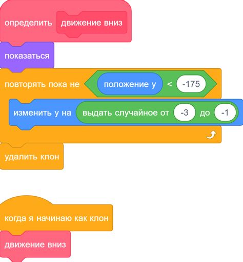 Шаг 4: Примеры использования крутящегося круга