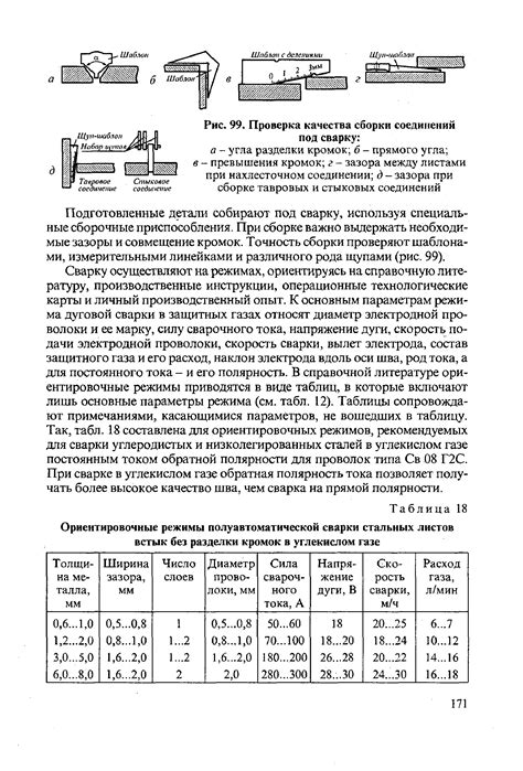 Шаг 4: Проверка внешнего вида и качества сборки