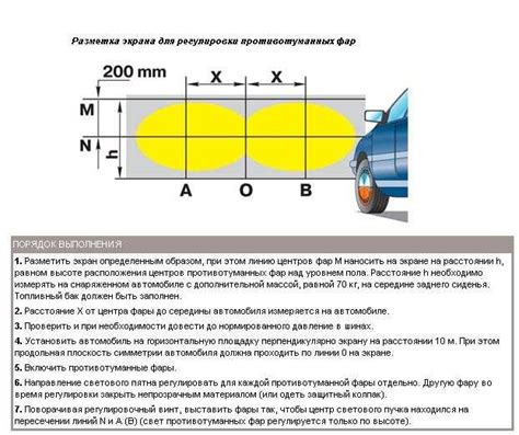 Шаг 4: Проверка и регулировка света противотуманных фар