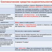 Шаг 4: Проработка выразительности героев