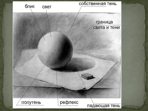 Шаг 4: Работа со светотенью