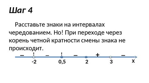 Шаг 4: Расставьте осветительные элементы