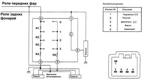 Шаг 4: Регулировка направления света