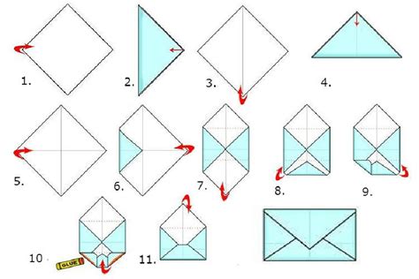 Шаг 4: Складывание конверта по маркировке