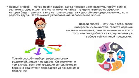 Шаг 4: Смена временной профессии