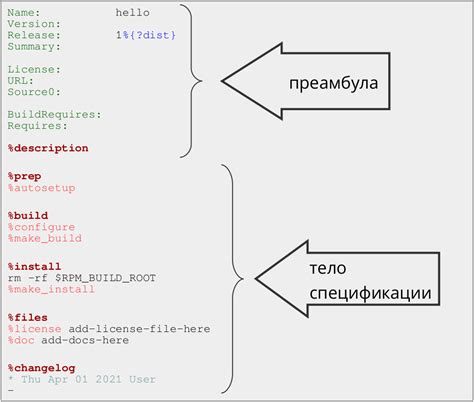 Шаг 4: Создание спецификации rpm пакета