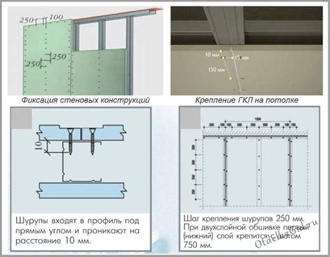 Шаг 4: Способы крепления шплинтов