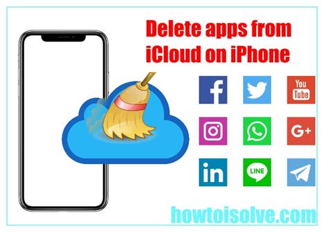 Шаг 4: Удалите аккаунт iCloud с iPhone 13