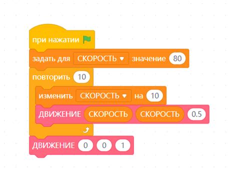 Шаг 4: Управление заполненными сокетами