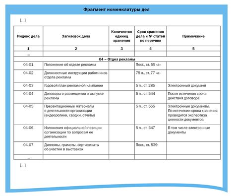 Шаг 4: Утверждение номенклатуры дел и документов