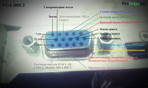 Шаг 4 - Проверка подключения VGA разъема