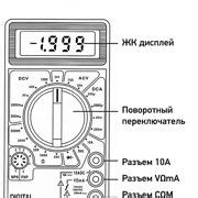 Шаг 4. Включите мультиметр