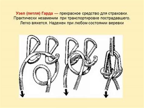 Шаг 4. Как создать свободную петлю в центре основы