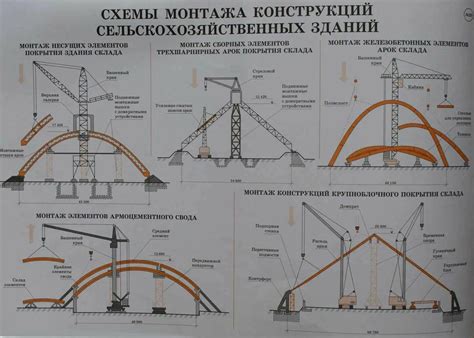 Шаг 4. Монтаж основной конструкции арки