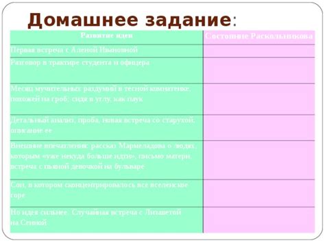 Шаг 4. Основная часть: рассказ и развитие идеи