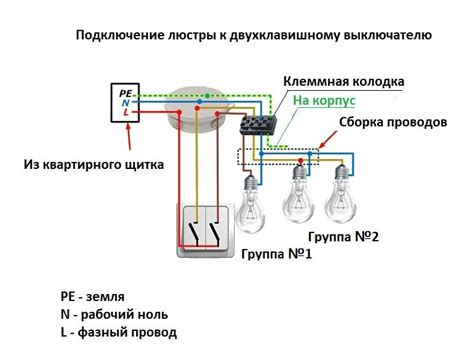 Шаг 4. Подключение проводов к двухклавишному выключателю серии Atlas Design Schneider Electric