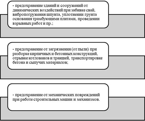 Шаг 4. Проведение подготовительных работ