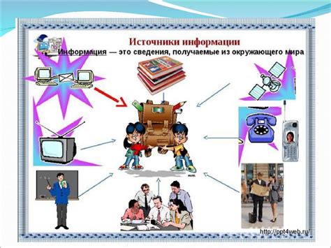 Шаг 4. Сравните с официальными источниками информации