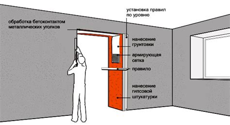 Шаг 4. Фарцовка и шлифовка