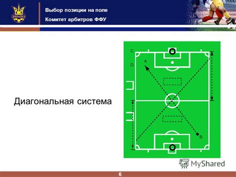 Шаг 5: Выбор позиции на поле