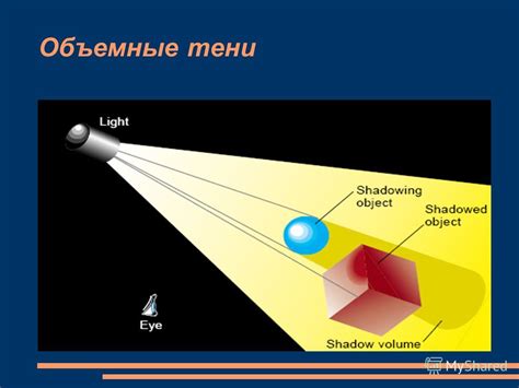 Шаг 5: Добавьте объемные элементы и тени