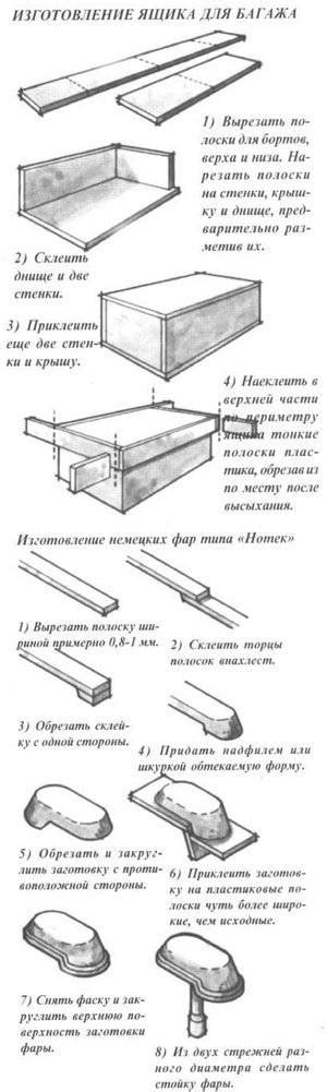 Шаг 5: Заключительные штрихи и отделка