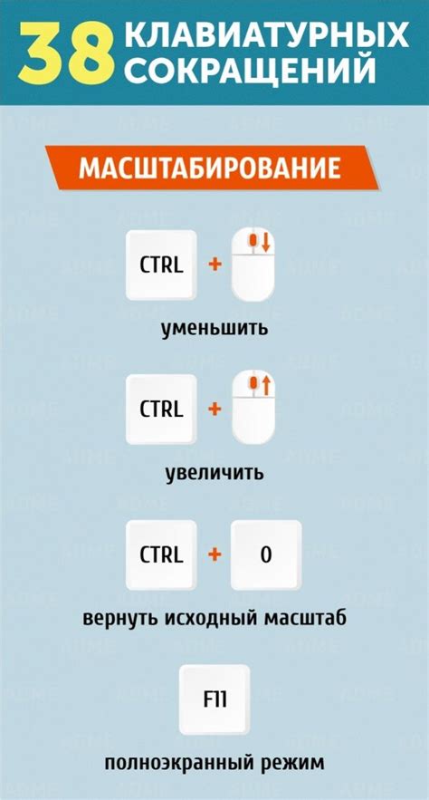 Шаг 5: Использование клавиатурных комбинаций