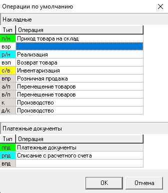 Шаг 5: Назначение слоя по умолчанию