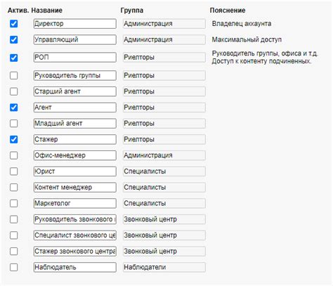 Шаг 5: Настройка уровней доступа