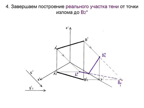 Шаг 5: Начертание первого участка тени