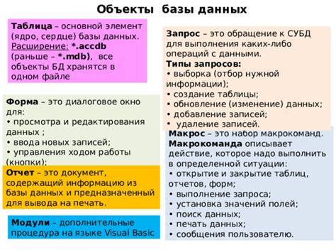 Шаг 5: Обновление основной базы данных и зеркала