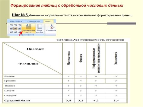 Шаг 5: Окончательное оформление