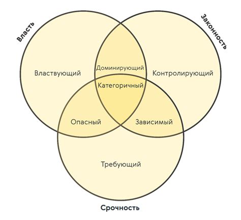 Шаг 5: Оповещение всех заинтересованных сторон о смене ключа