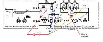 Шаг 5: Определение возможных причин обрыва провода