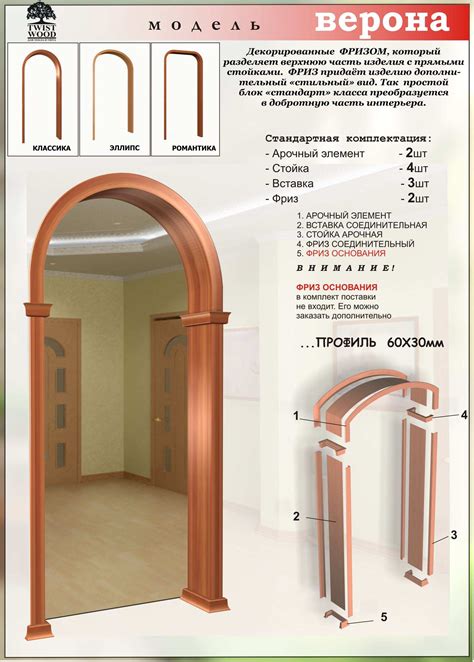 Шаг 5: Отделка и заключительные штрихи