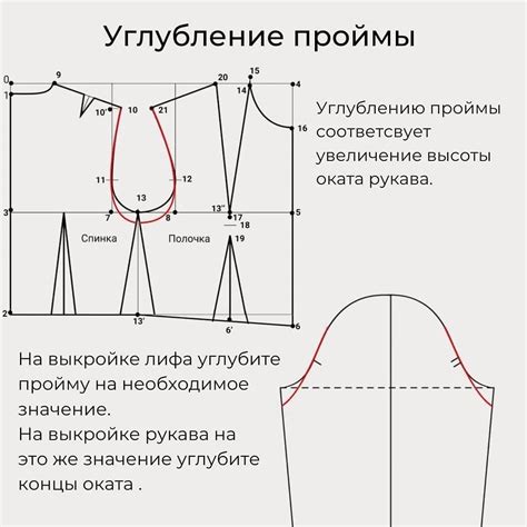 Шаг 5: Подгоните окат рукава к основе и пришейте