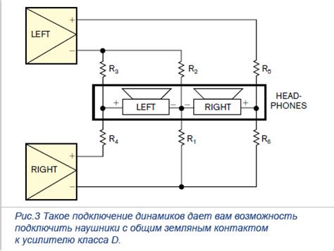 Шаг 5: Подключение наушников к усилителю звука