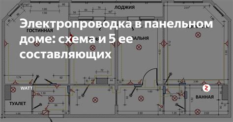 Шаг 5: Подключение электросети