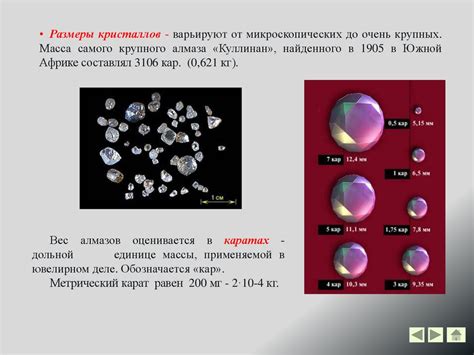 Шаг 5: Подчеркните глубину алмаза