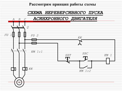 Шаг 5: Проверка и пуск двигателя