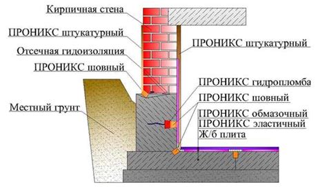 Шаг 5: Проверка и чистка поверхности