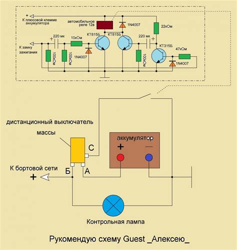 Шаг 5: Проверьте сопротивление