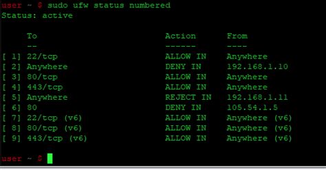 Шаг 5: Проверьте состояние с помощью команды sudo ufw status.