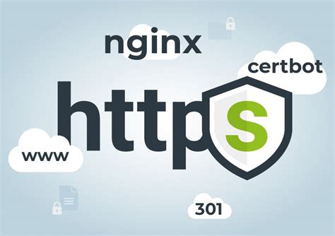 Шаг 5: Создание сайта с использованием Nginx